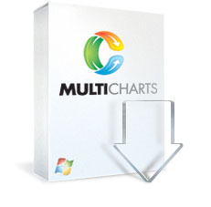 MultiCharts - 30 Day Free Trial